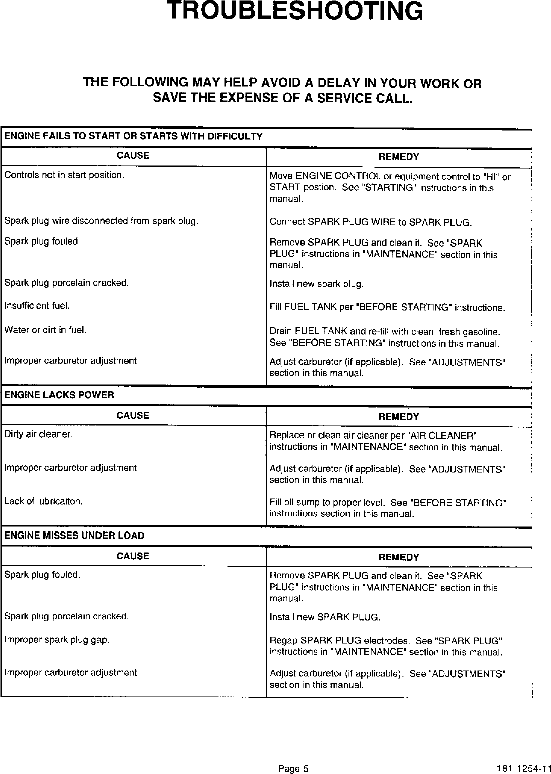 Page 6 of 12 - Craftsman 143016502 User Manual  ENGINE - Manuals And Guides L0102273