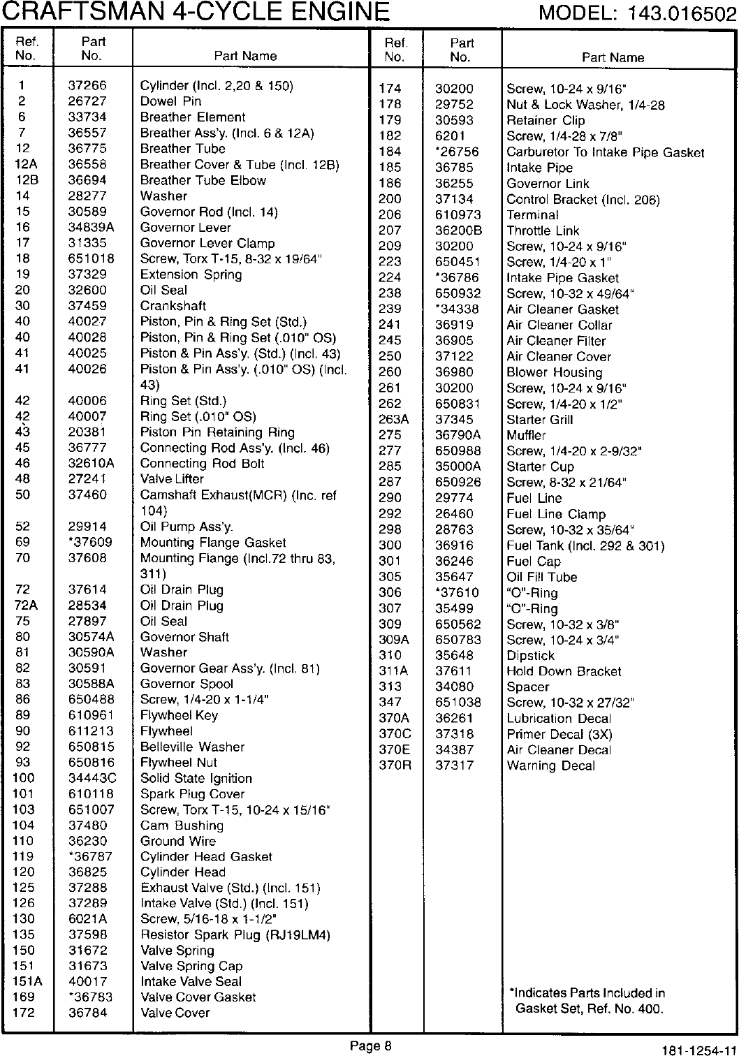 Page 9 of 12 - Craftsman 143016502 User Manual  ENGINE - Manuals And Guides L0102273