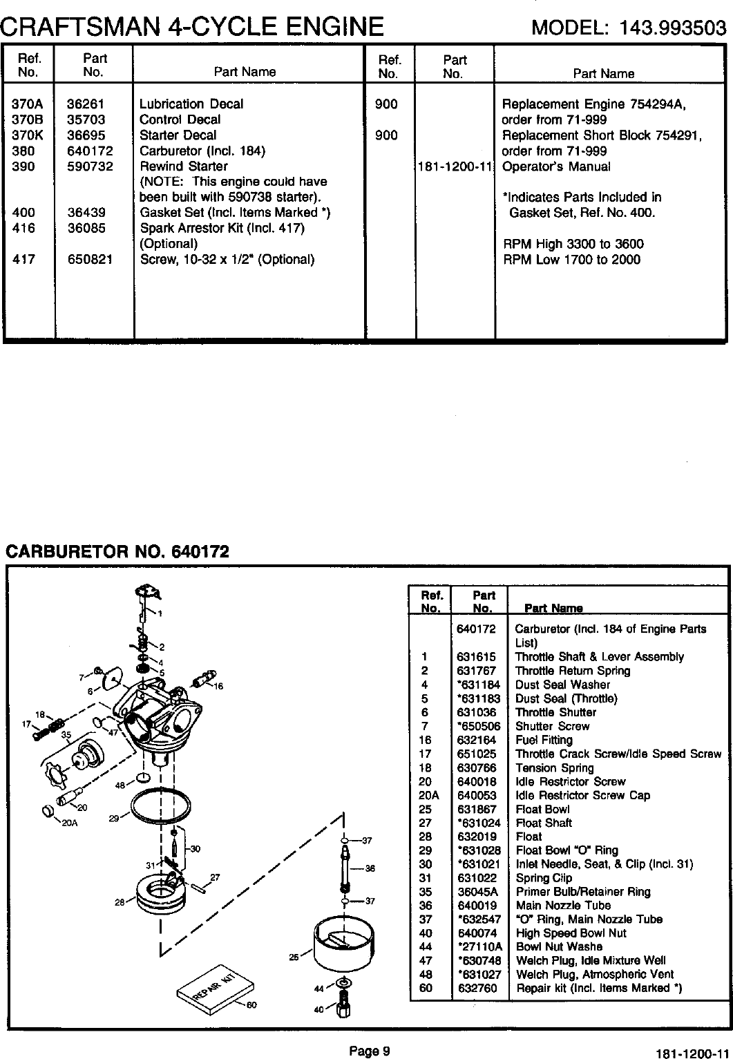 Page 10 of 12 - Craftsman 143993503 User Manual  ENGINE - Manuals And Guides L9060203