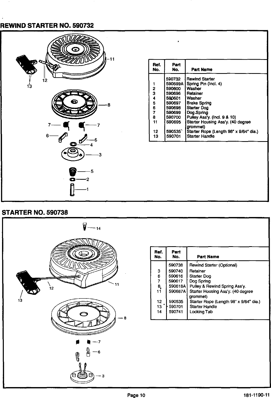 Page 11 of 12 - Craftsman 143993506 User Manual  SEARS SOLID STATE IGNITION ENGINE - Manuals And Guides L9050365