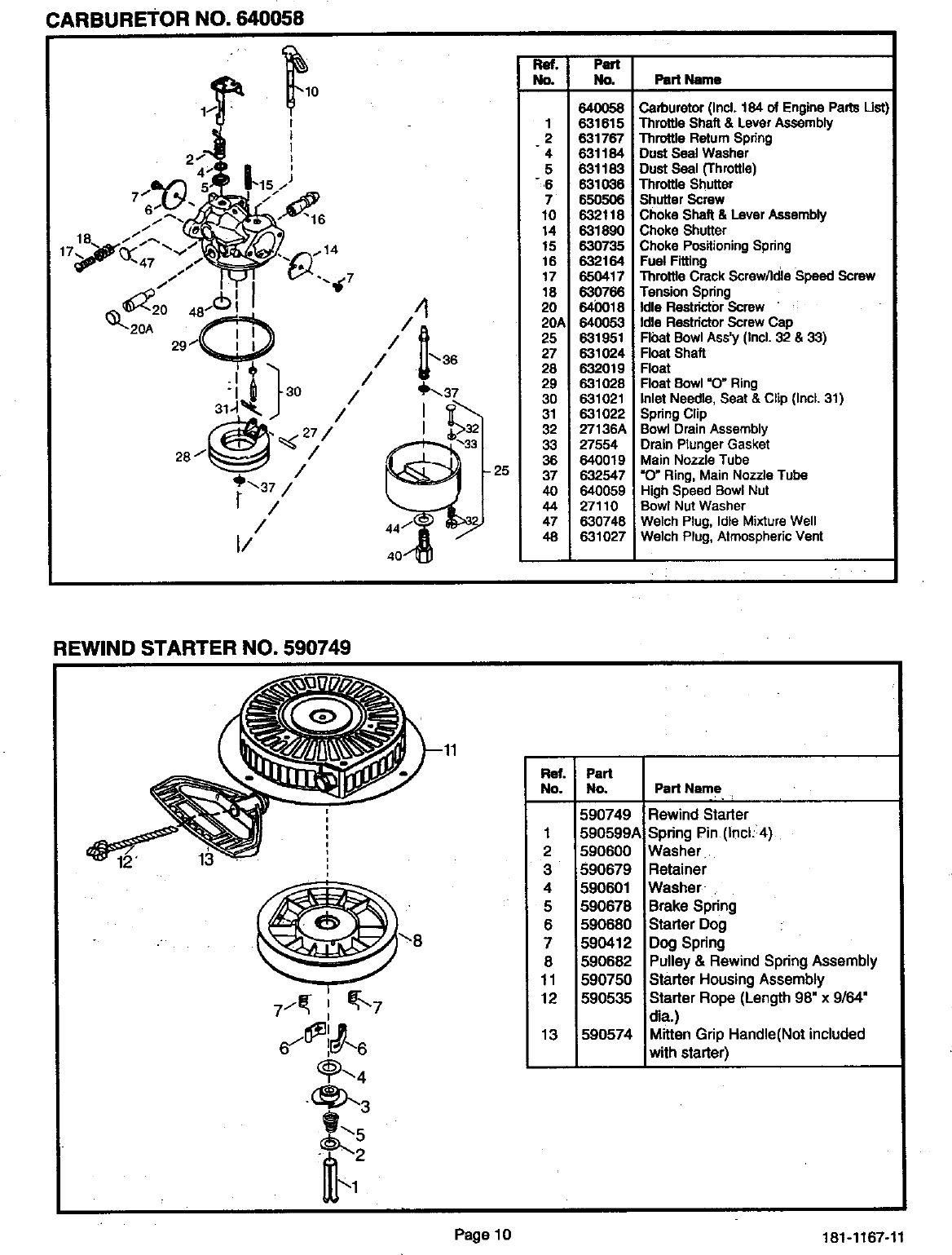 Page 11 of 12 - Craftsman 143996501 User Manual  ENGINE - Manuals And Guides 98120229