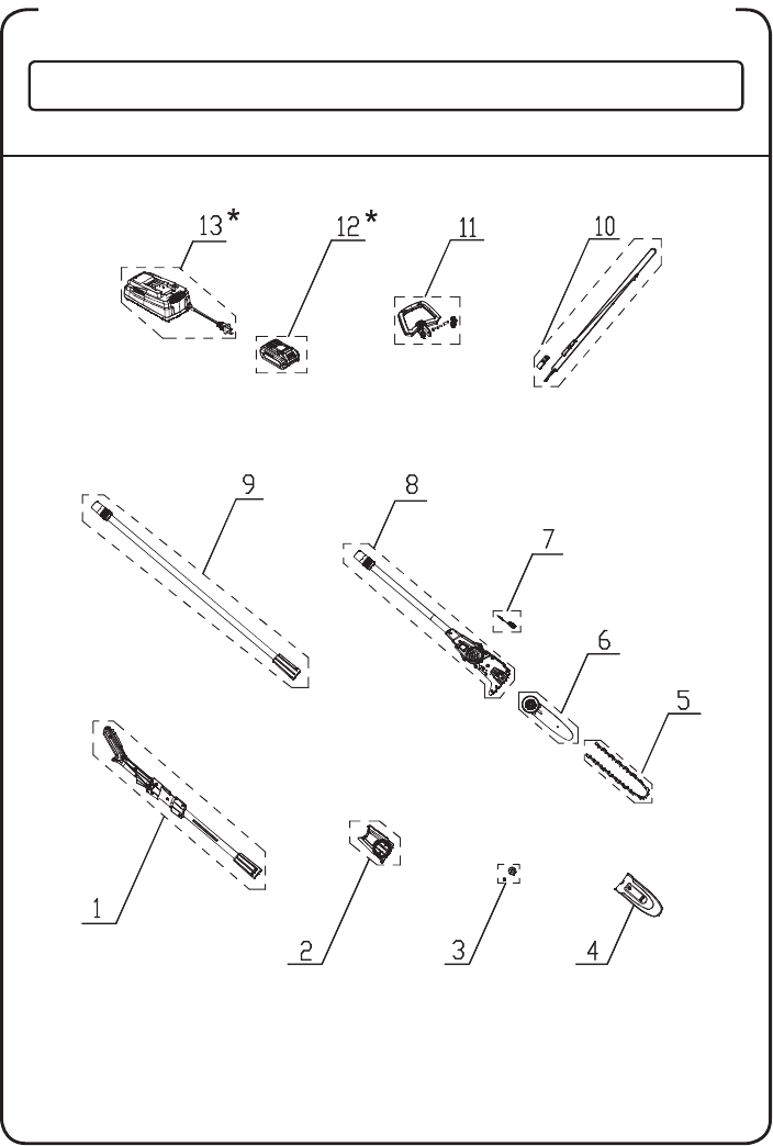 Craftsman 15174326 User Manual CORDLESS POLE SAW Manuals And Guides