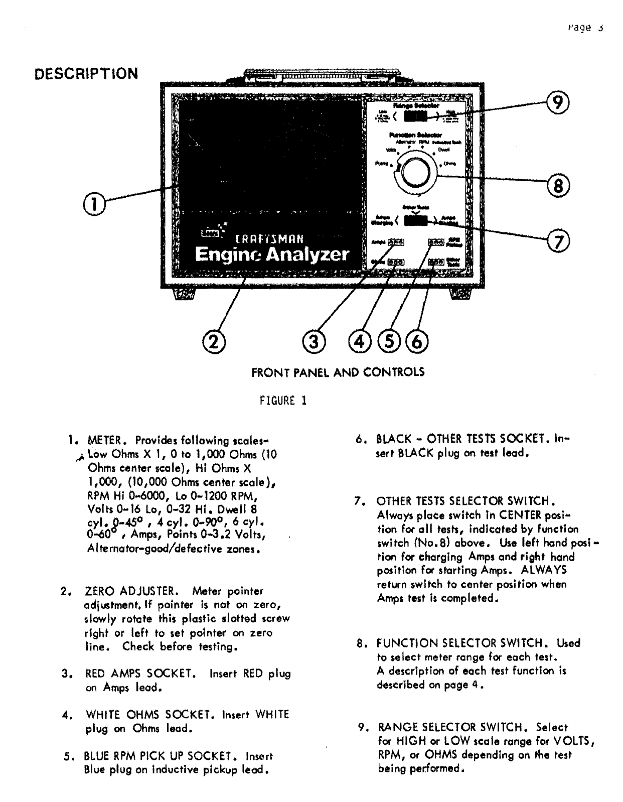 Original Tektronix Instruction Manual for the EAS Engine Analyzer System 