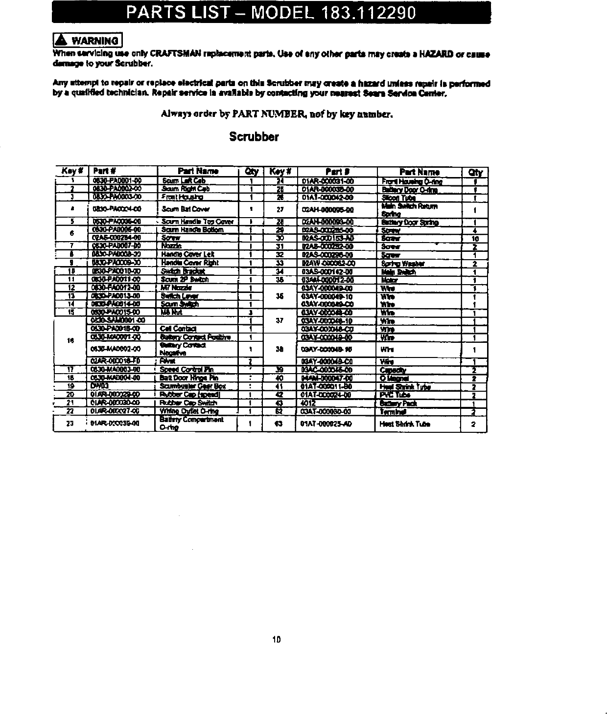 Page 10 of 11 - Craftsman 183112290 User Manual  SCRUBBER - Manuals And Guides L0412355