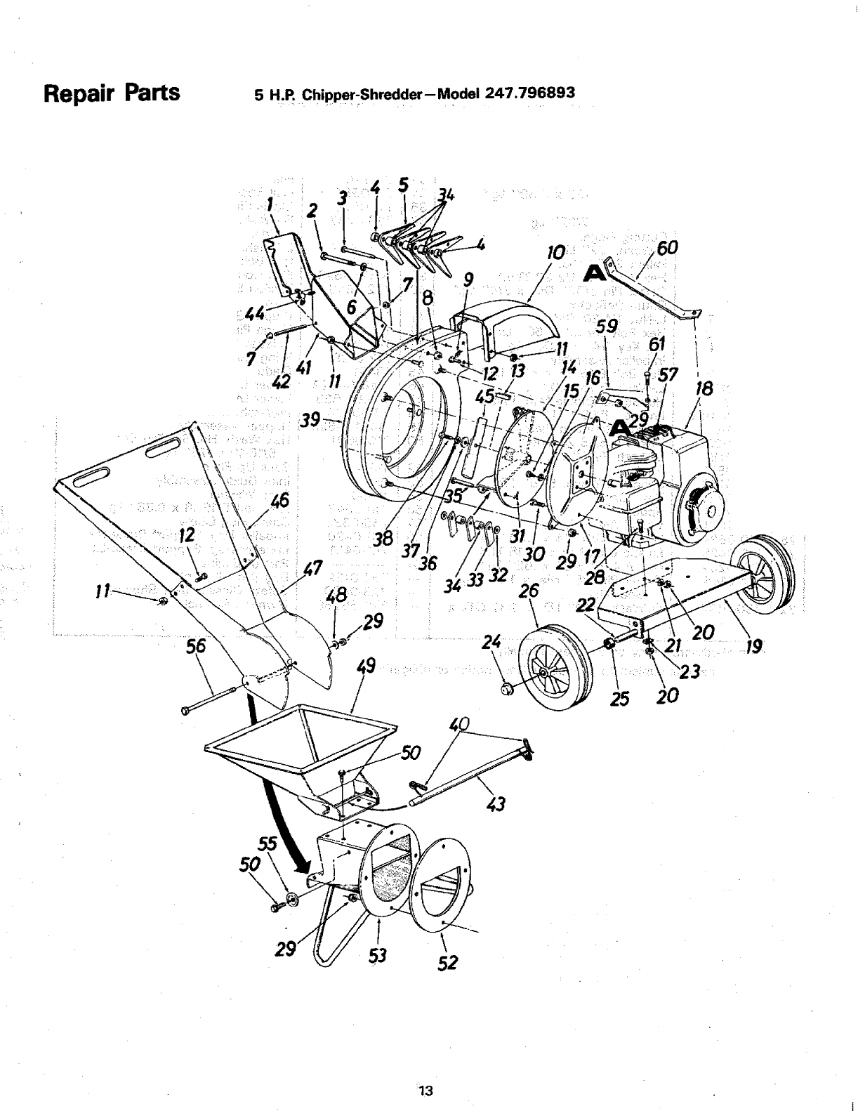 Craftsman 5hp Chipper Shredder Manual