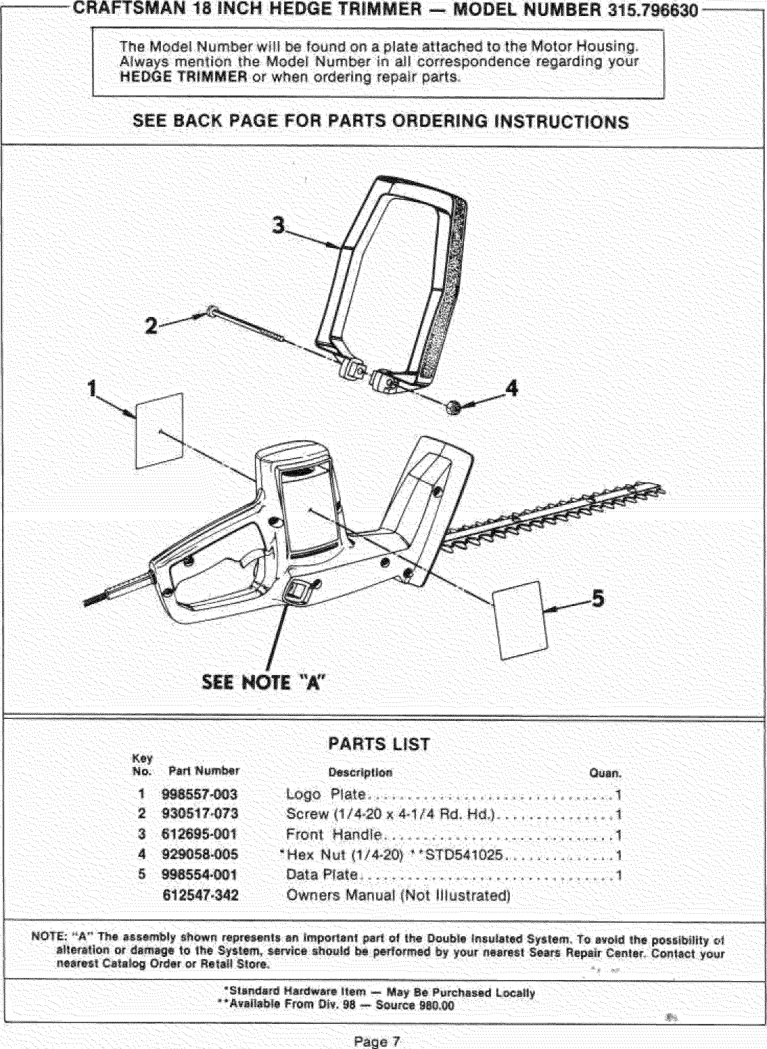 Ferrex Hedge Trimmer Manual at Minnie Blankenship blog
