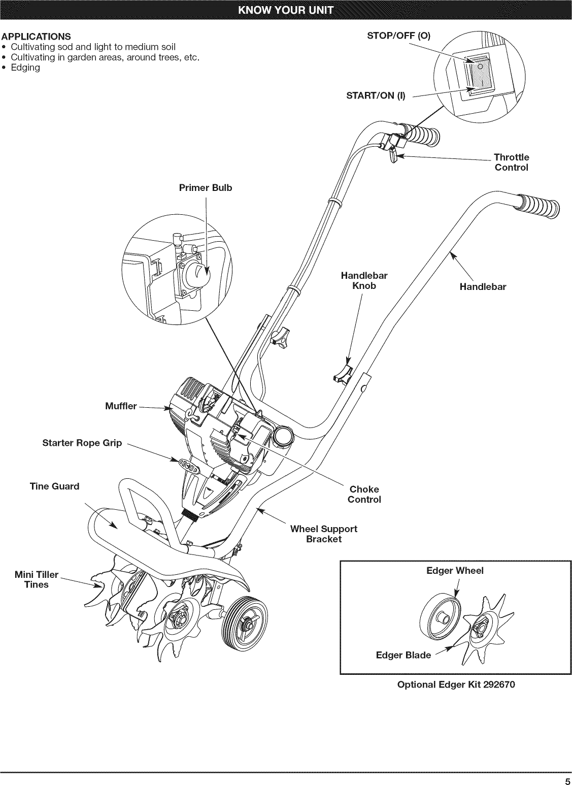 29 Craftsman Mini Tiller Fuel Line Diagram Wiring Database 2020