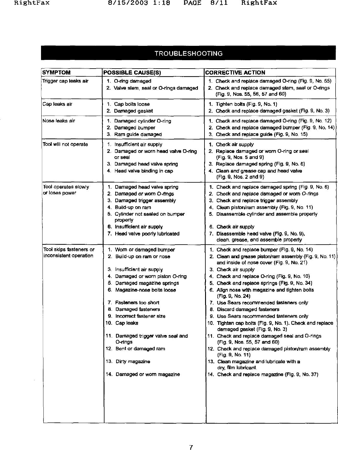 Page 7 of 10 - Craftsman 351181720 User Manual  NAILER - Manuals And Guides L0308386