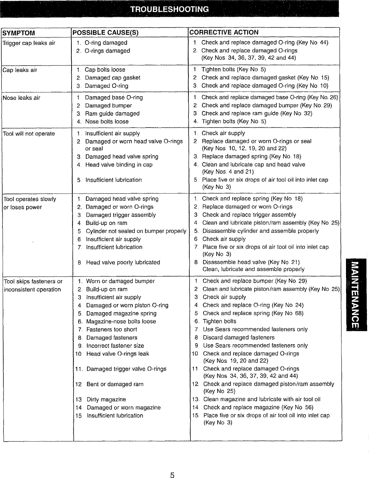 Page 5 of 8 - Craftsman 351183210 User Manual  NAILER - Manuals And Guides L0806103