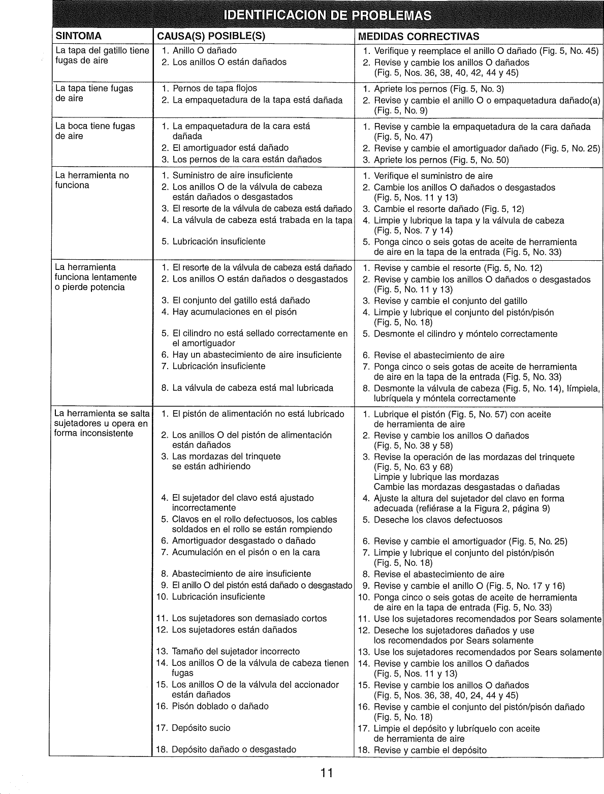 Page 11 of 12 - Craftsman 351184440 1008734L User Manual  ROOFING NAILER - Manuals And Guides