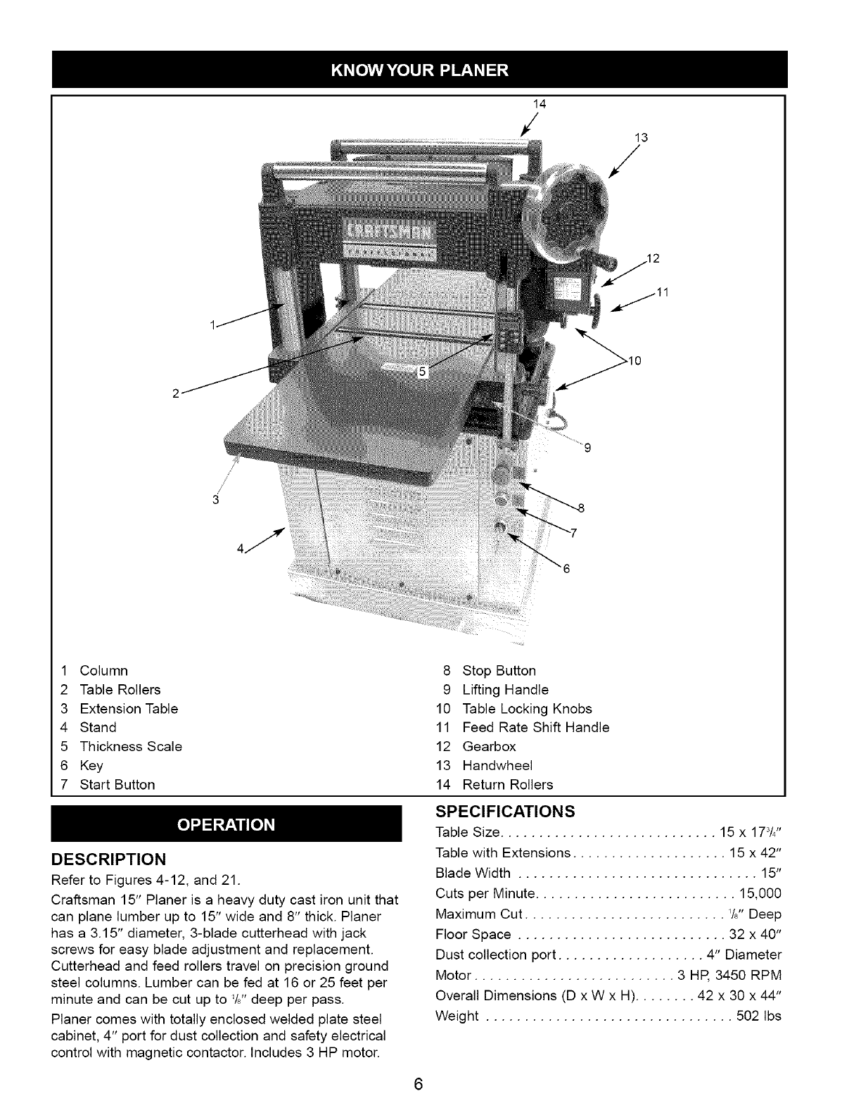 Craftsman 13 Inch Planer Manual