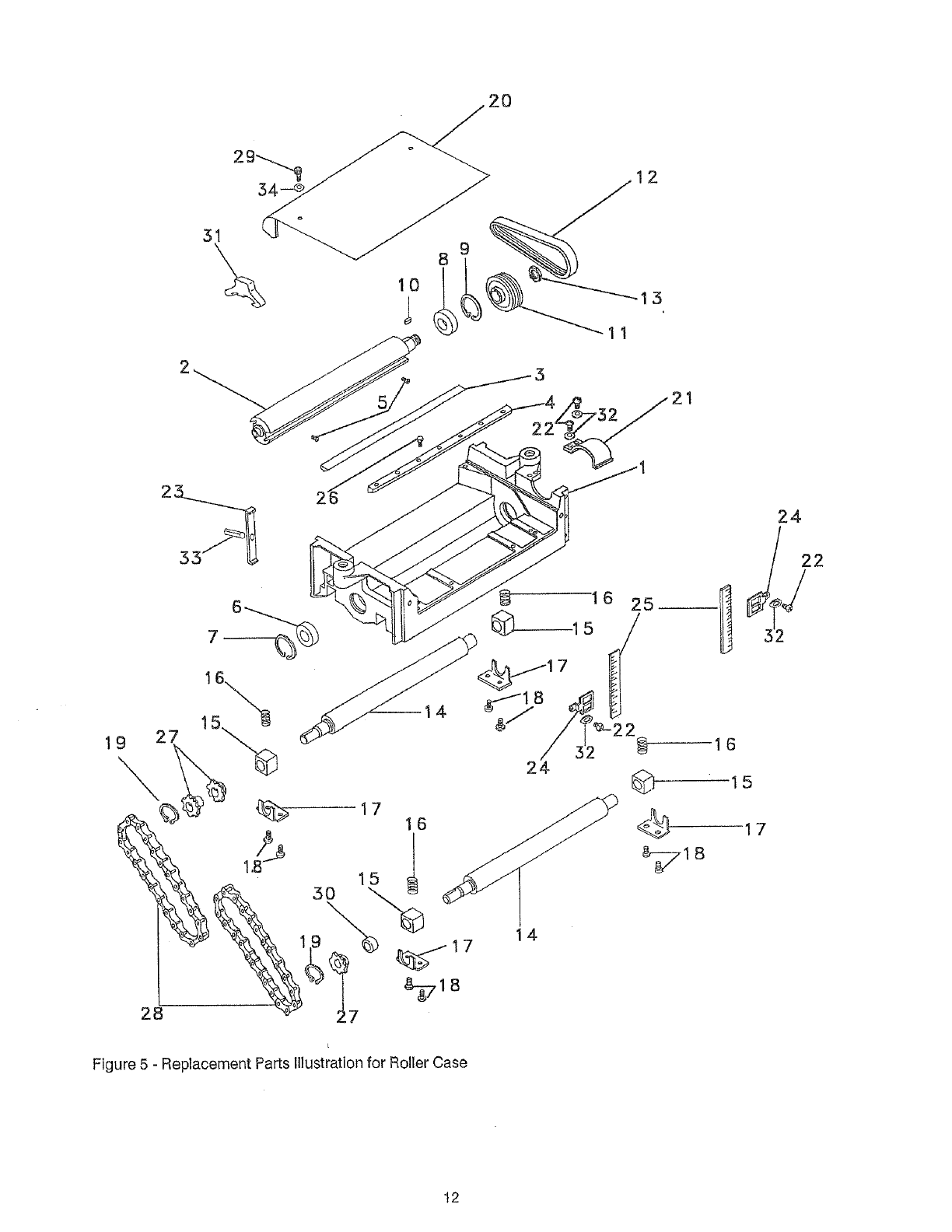 Craftsman 351233731 User Manual PLANER Manuals And Guides L0711560