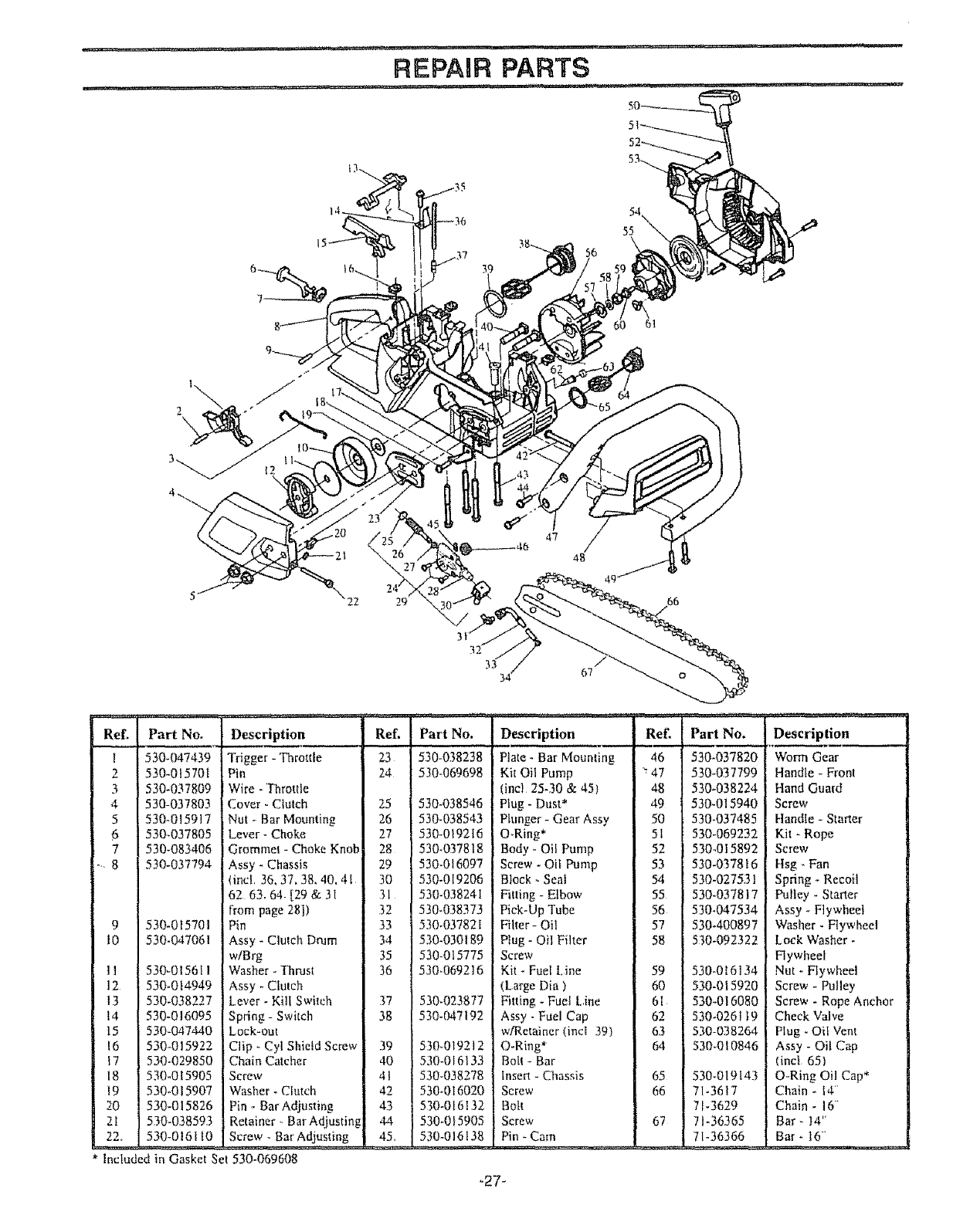 Craftsman S Chainsaw Manual