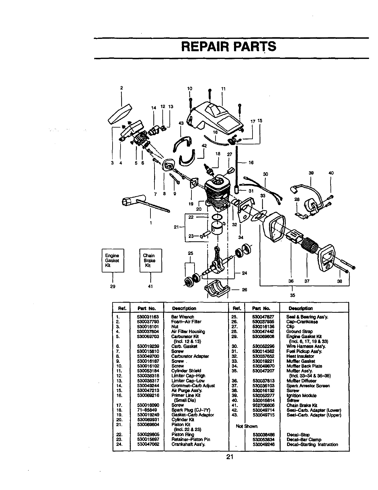 Craftsman 358351440 User Manual CHAINSAW Manuals And Guides 98110067