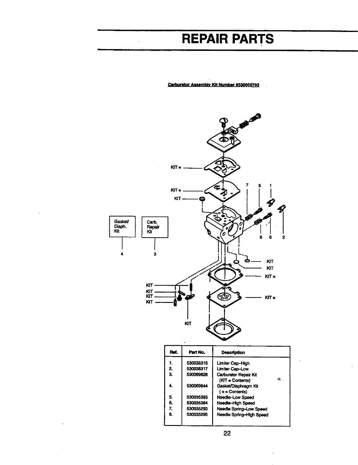 Craftsman 42cc Chainsaw Parts Diagram