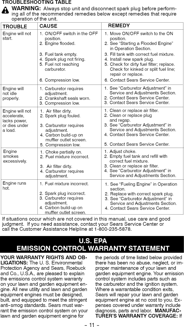 Page 11 of 12 - Craftsman 358795700 User Manual  HEDGE TRIMMER - Manuals And Guides L0810516