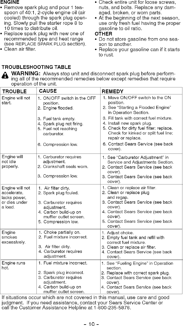Page 10 of 12 - Craftsman 358796355 User Manual  HEDGE TRIMMER - Manuals And Guides L0504119