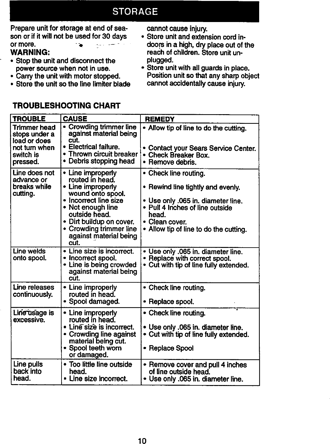 Page 10 of 12 - Craftsman 358799270 User Manual  ELECTRIC WEEDWACKER - Manuals And Guides 98110053