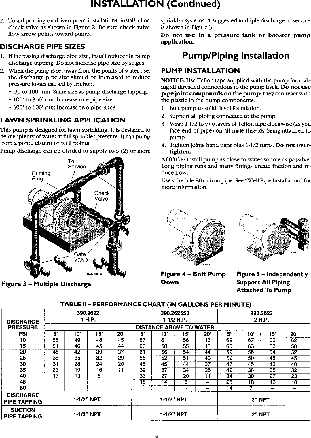 Page 4 of 12 - Craftsman 3902622 User Manual  HIGH PRESSURE SPRINKLER PUMP - Manuals And Guides L0502569