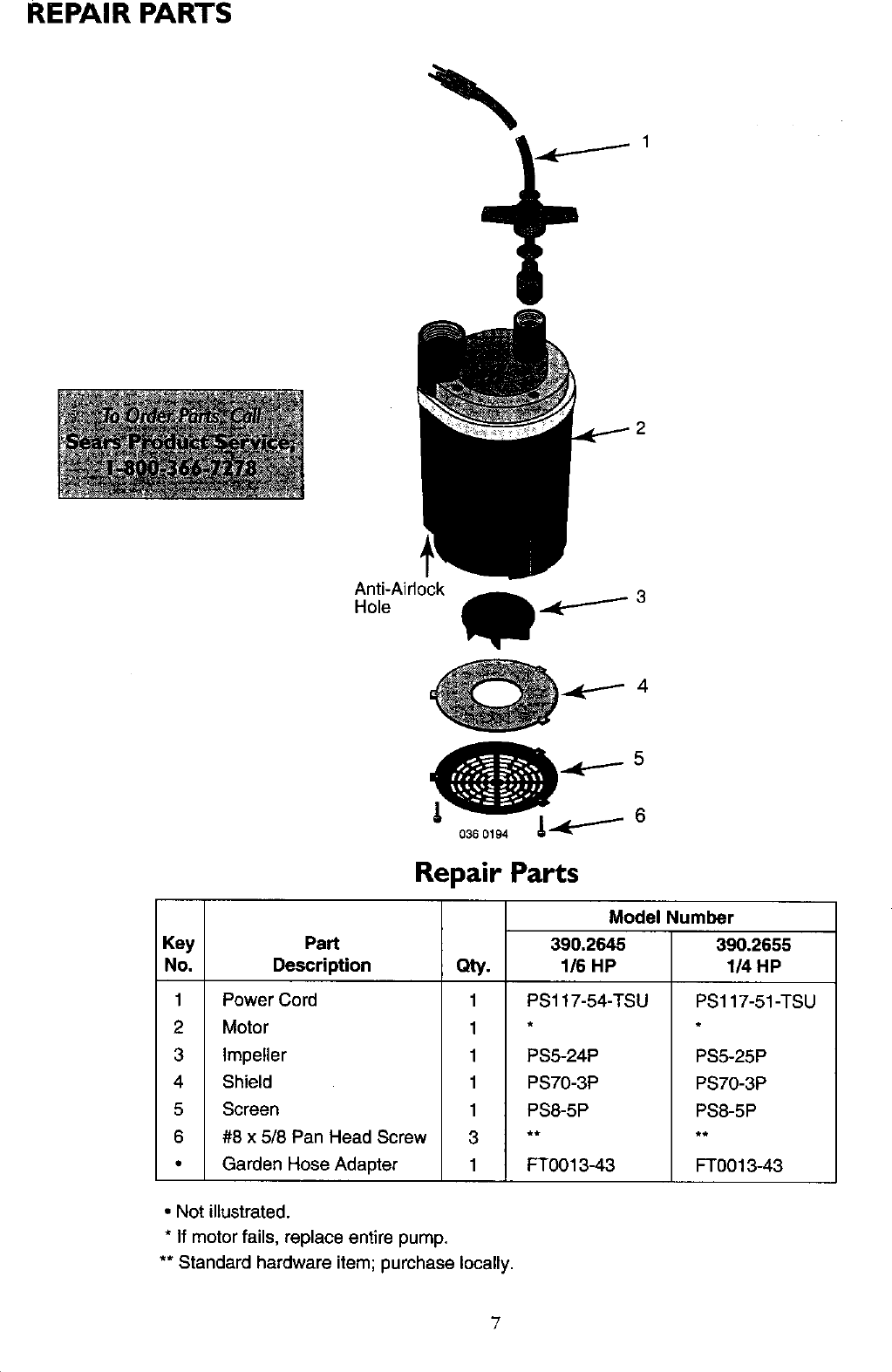 Page 7 of 8 - Craftsman 3902645 User Manual  SUBMERSIBLE PUMP - Manuals And Guides L0521906