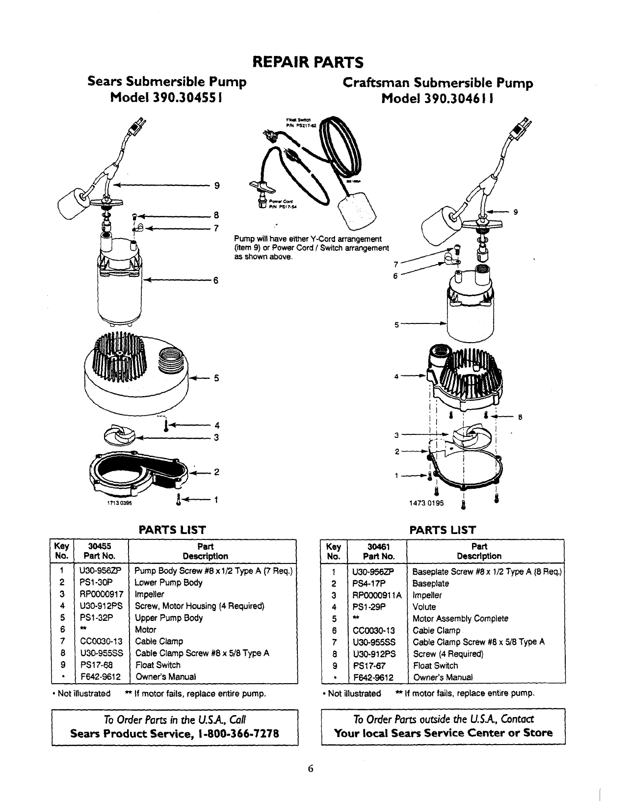 Submersible Motor Parts List