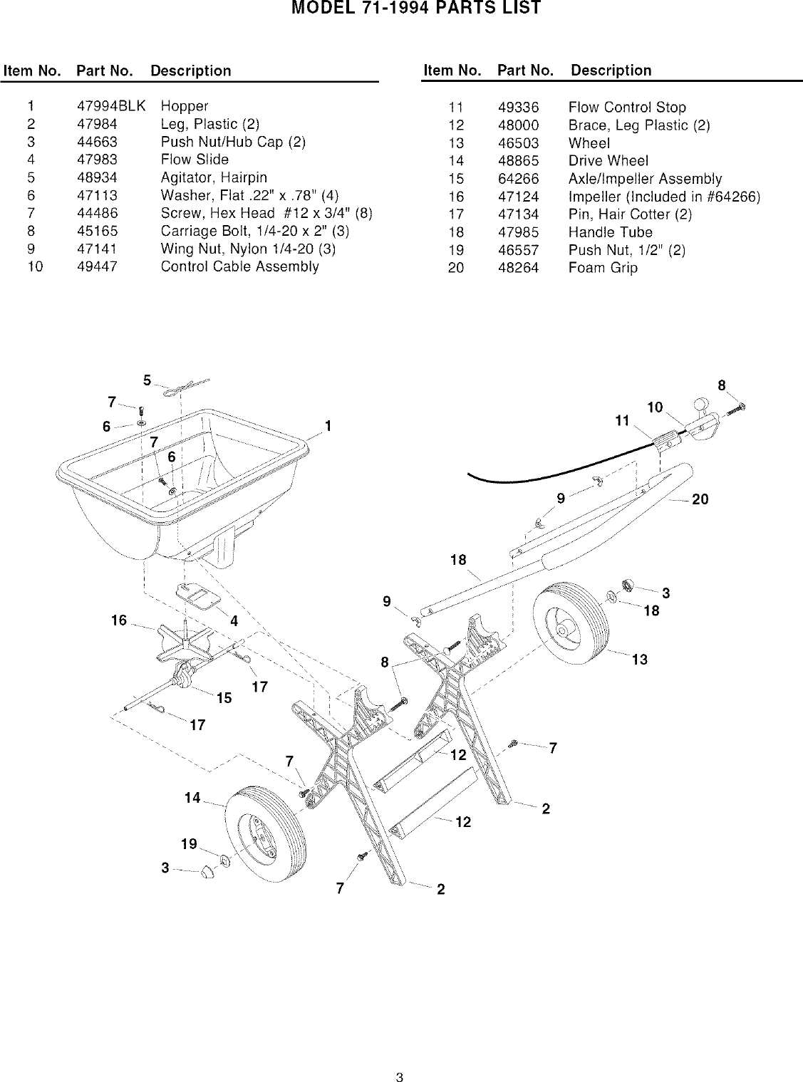 Page 3 of 4 - Craftsman 4861994 User Manual  BROADCAST SPREADER - Manuals And Guides L0503110