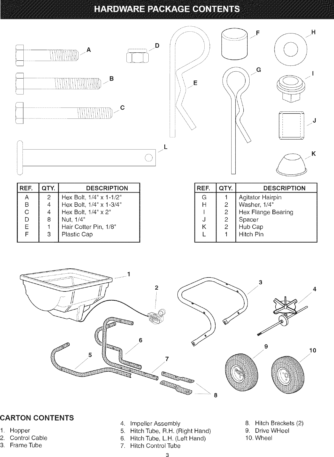 Page 3 of 12 - Craftsman 486243223 User Manual  SPREADER - Manuals And Guides L0803261