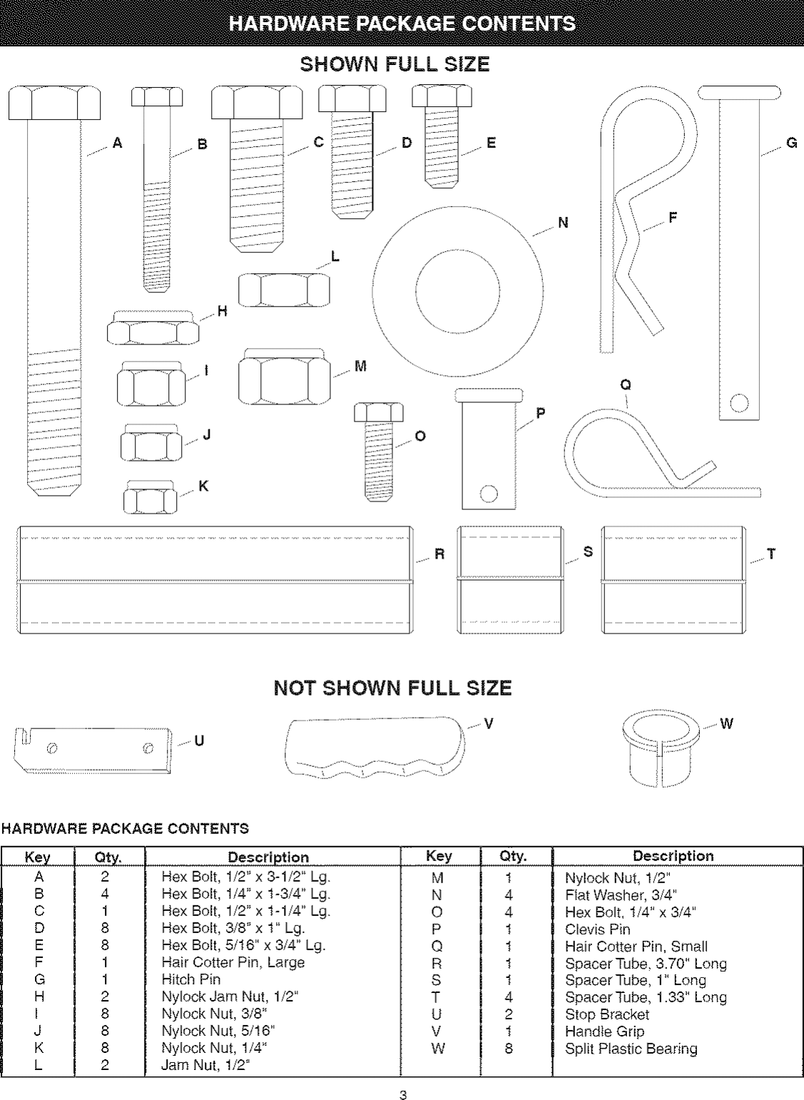 Page 3 of 12 - Craftsman 48624326 User Manual  AERATOR - Manuals And Guides L0603013