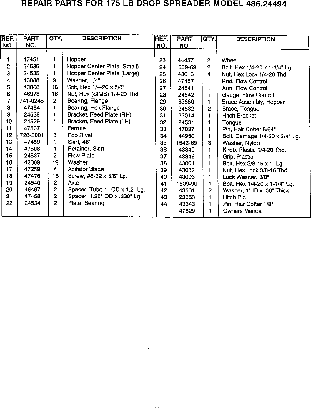 Page 11 of 12 - Craftsman 48624494 User Manual  42 POLY DROP SPREADER - Manuals And Guides 99030650