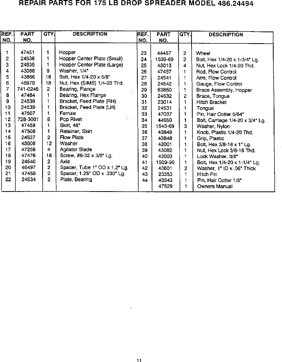 Page 12 of 12 - Craftsman 48624494 User Manual  42 POLY DROP SPREADER - Manuals And Guides 99030650