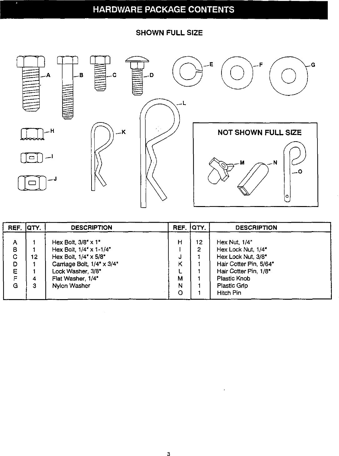 Page 3 of 12 - Craftsman 48624494 User Manual  42 POLY DROP SPREADER - Manuals And Guides 99030650