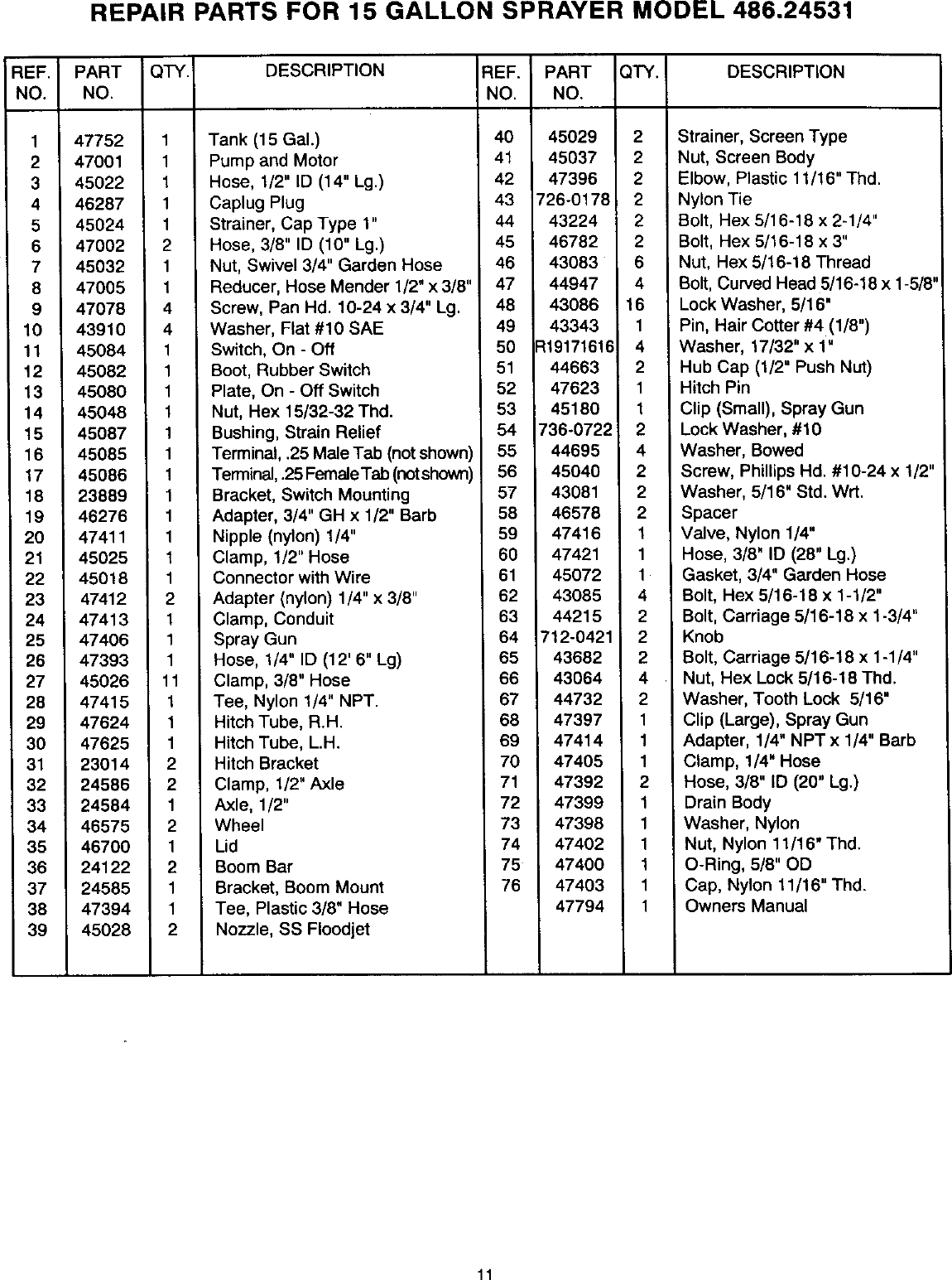 Page 11 of 12 - Craftsman 48624531 User Manual  Power Sprayer - Manuals And Guides L0030095