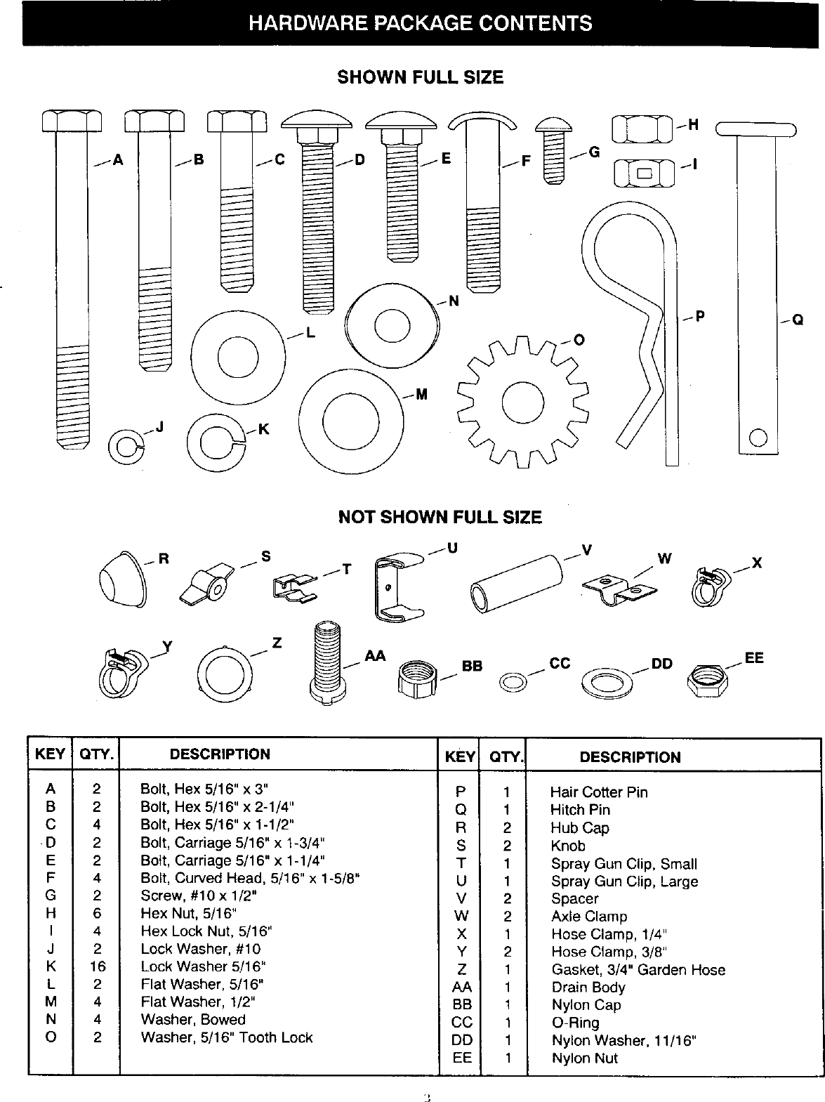 Page 3 of 12 - Craftsman 48624531 User Manual  Power Sprayer - Manuals And Guides L0030095