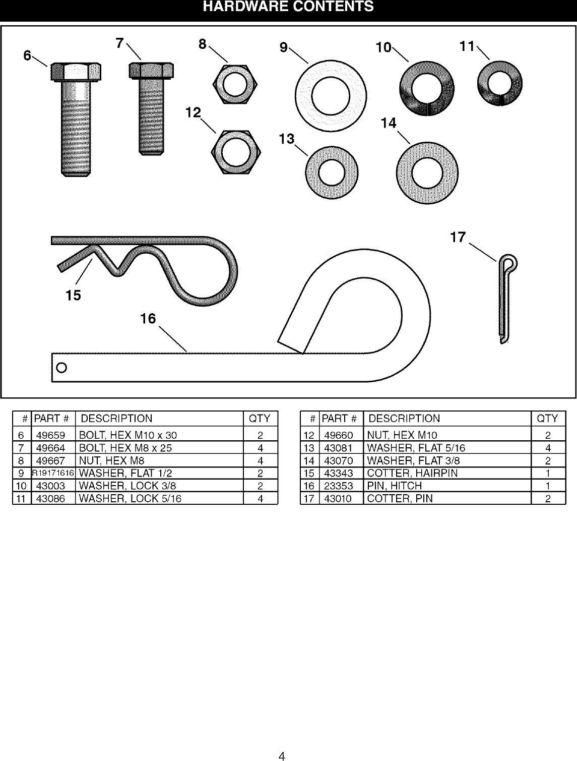 Page 4 of 8 - Craftsman 48624540 User Manual  10 TON HYDRAULIC LOG SPLITTER - Manuals And Guides L0503120