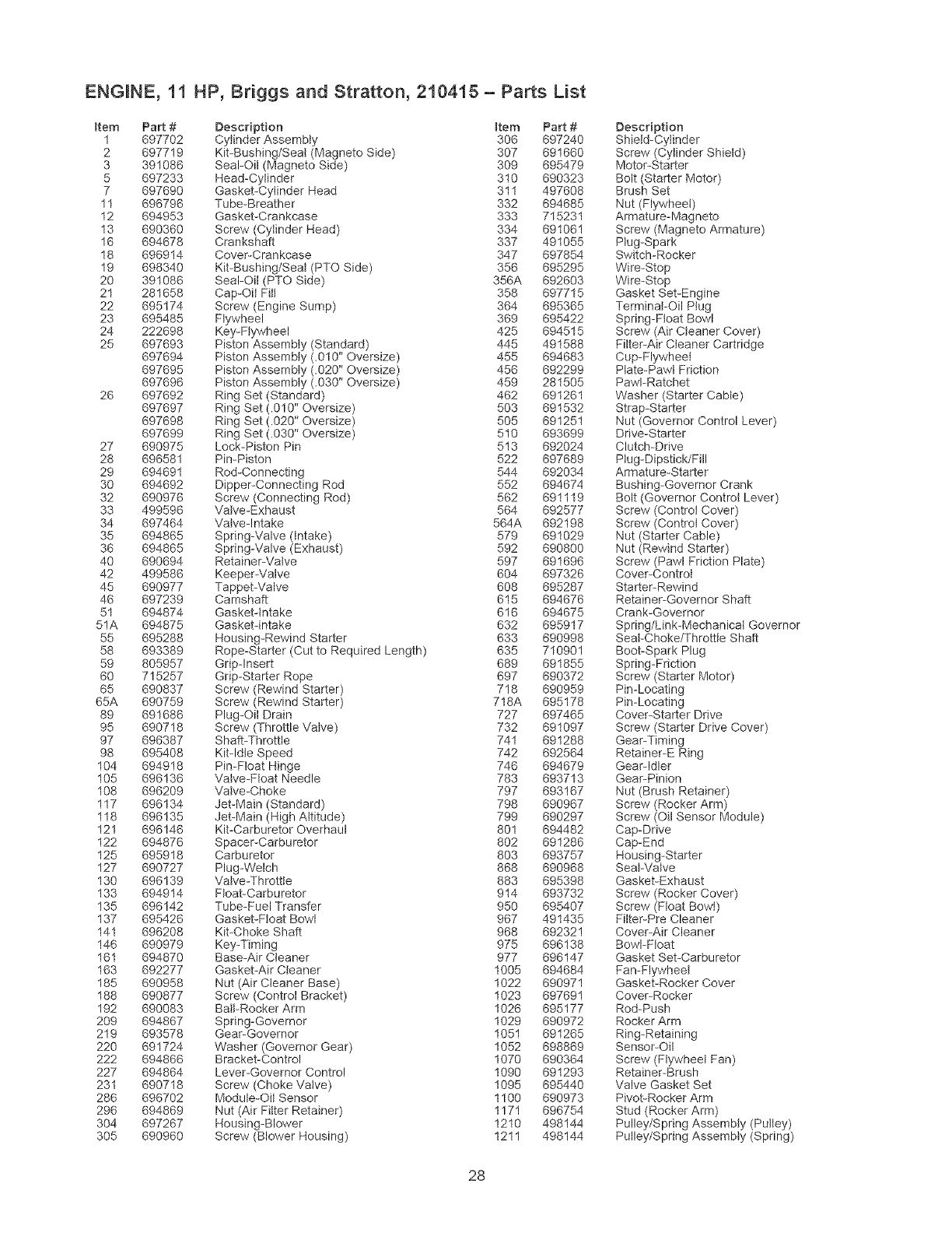 Craftsman 580326300 User Manual GENERATOR Manuals And Guides L0501055