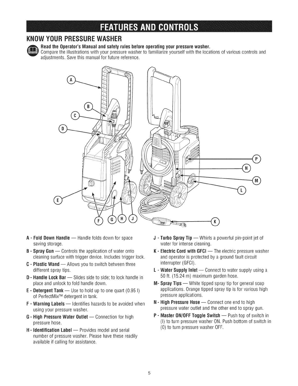 Craftsman 580750290 User Manual ELECTRIC POWER WASHER Manuals And