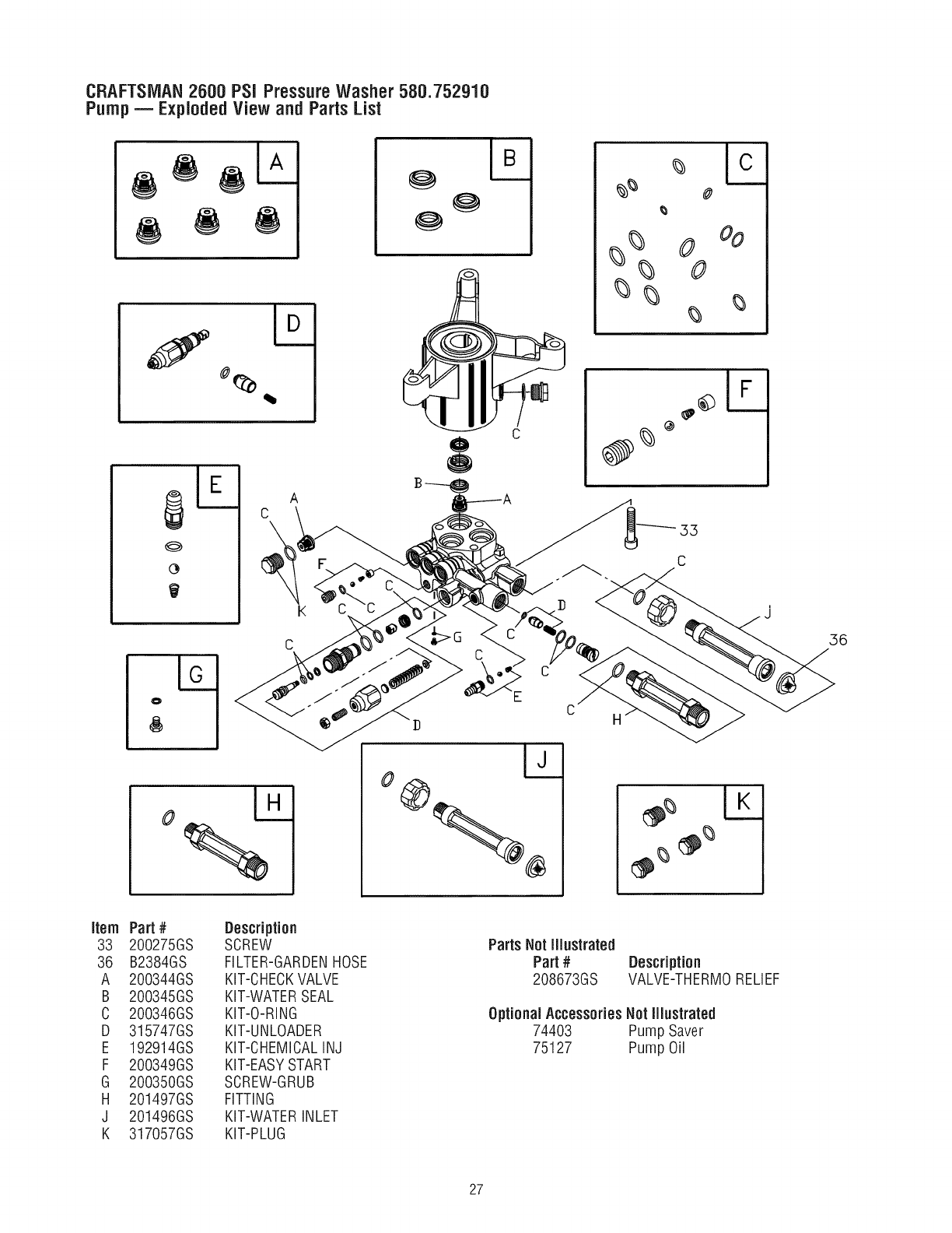 Craftsman l User Manual Pressure Washer Manuals And Guides