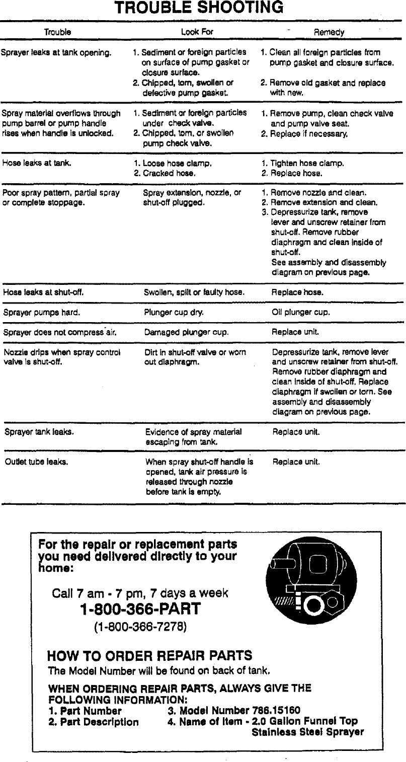 Page 6 of 6 - Craftsman 78615160 User Manual  SPRAY 2.0 GALLON - Manuals And Guides L0803447