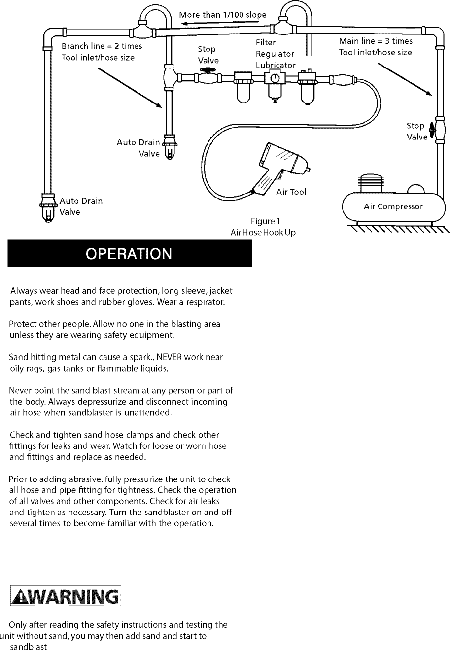 Page 3 of 11 - Craftsman 875167061 User Manual  SAND BLASTER - Manuals And Guides L0909513