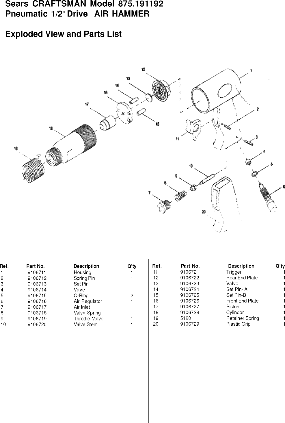 Craftsman 875191192 User Manual AIR HAMMER Manuals And Guides L0906026