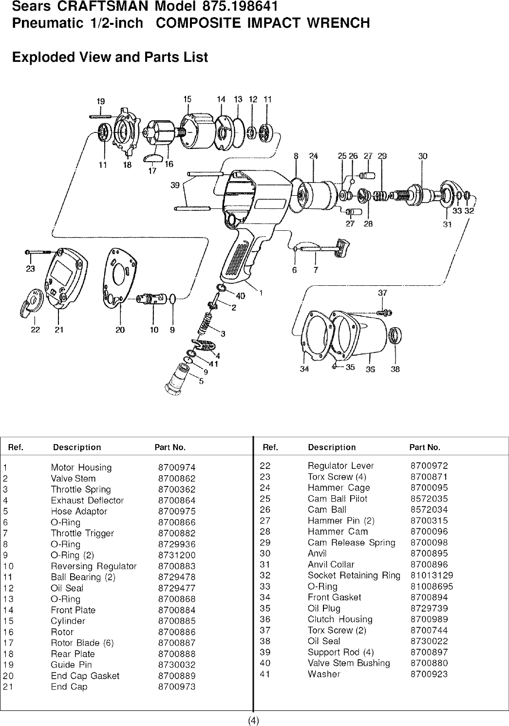 Page 4 of 12 - Craftsman 875198641 User Manual  IMPACT WRENCH - Manuals And Guides L0710608