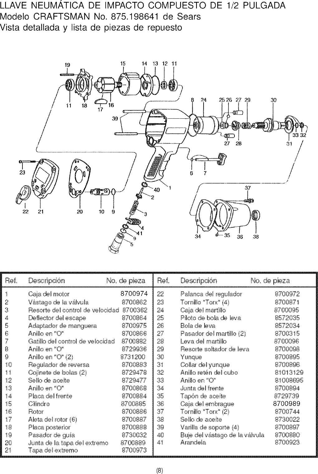 Page 9 of 12 - Craftsman 875198641 User Manual  IMPACT WRENCH - Manuals And Guides L0710608