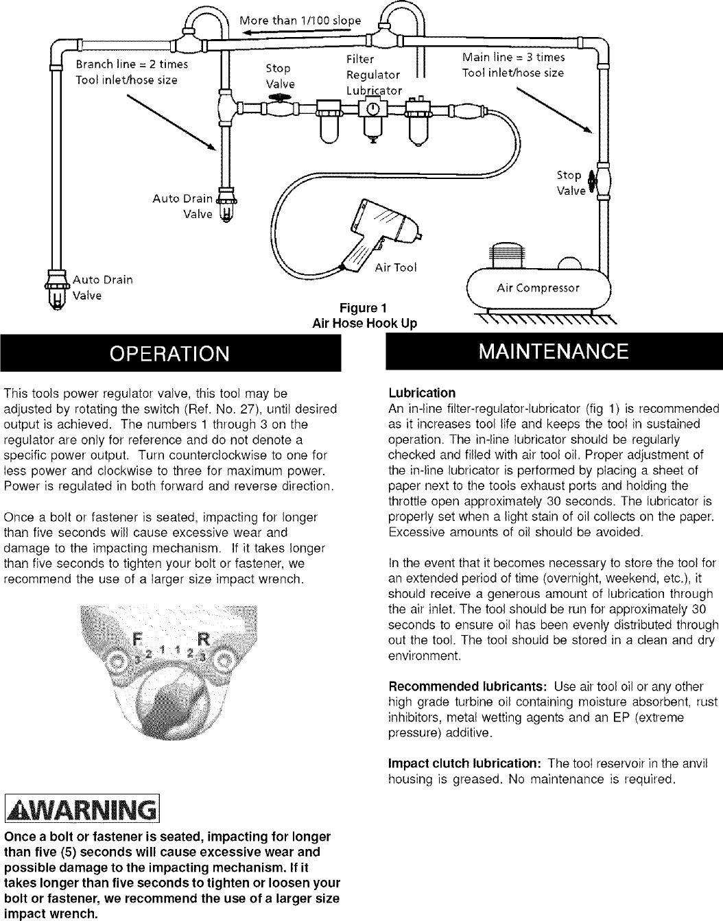 Page 3 of 11 - Craftsman 875199820 User Manual  IMPACT WRENCH - Manuals And Guides L0801030