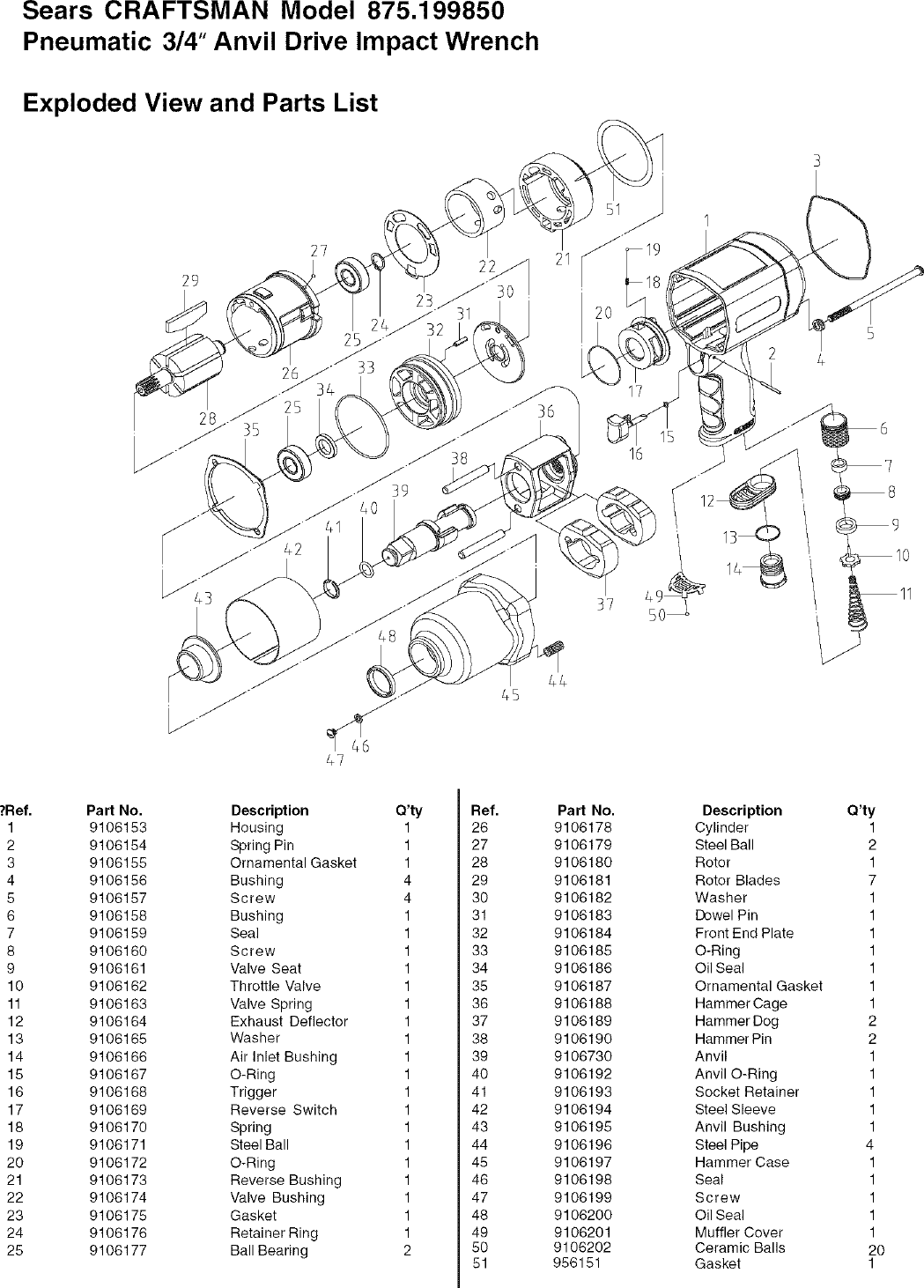 Page 4 of 11 - Craftsman 875199850 User Manual  IMPACT WRENCH - Manuals And Guides L0801177