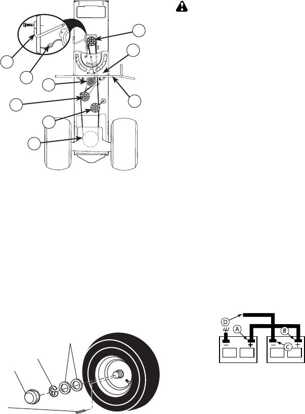 Craftsman 917204081 User Manual TRACTOR Manuals And Guides 1704226L