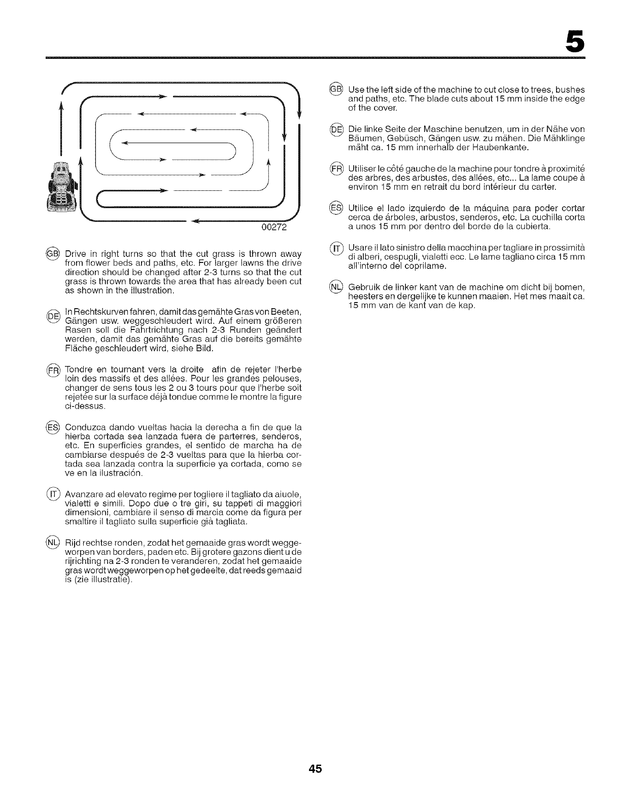 Craftsman User Manual Tractor Manuals And Guides L