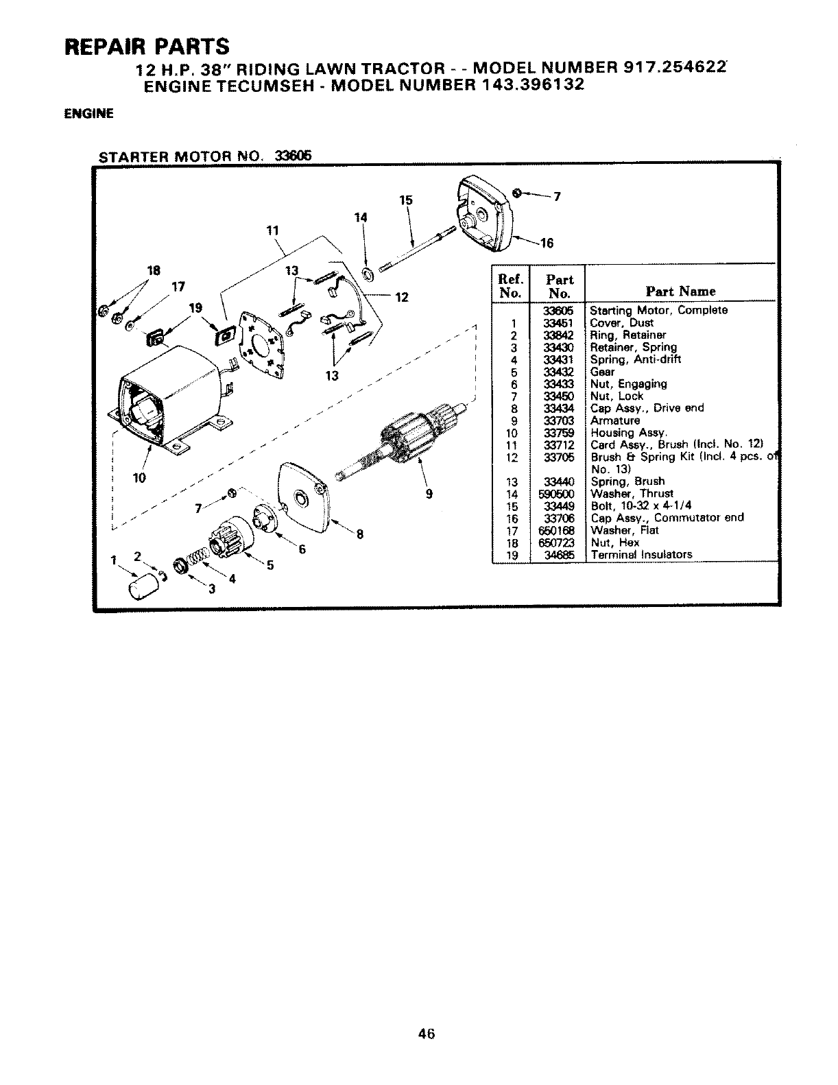 Craftsman 917254622 User Manual 12 H.P. 38 RIDING LAWN TRACTOR Manuals