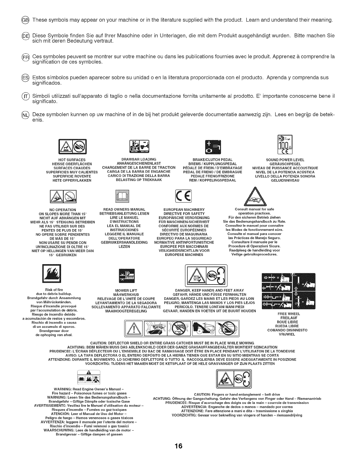 Craftsman User Manual Tractor Manuals And Guides L