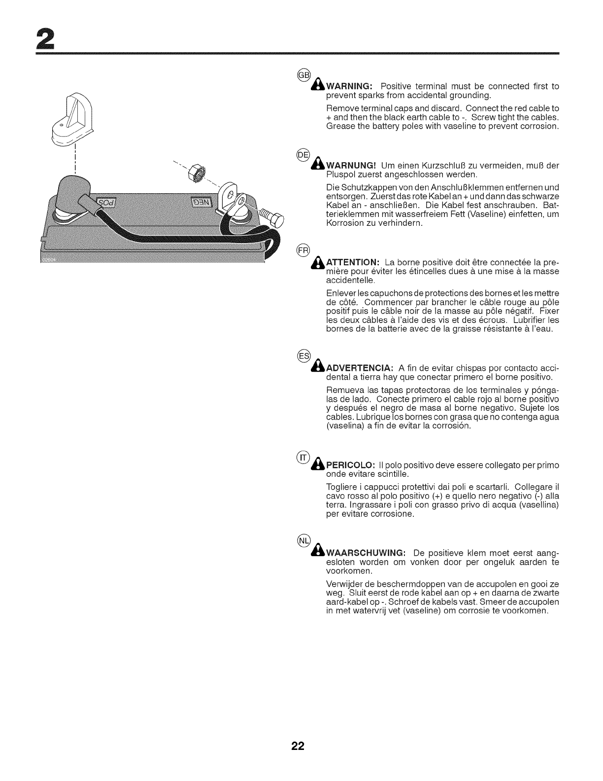 Craftsman User Manual Tractor Manuals And Guides L