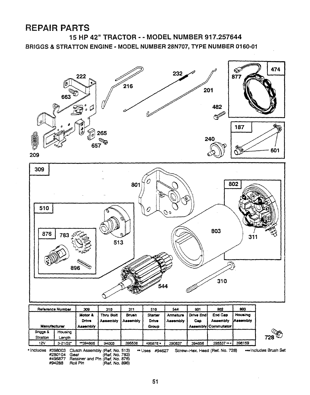 Craftsman 917257644 User Manual TRACTOR Manuals And Guides L0801039